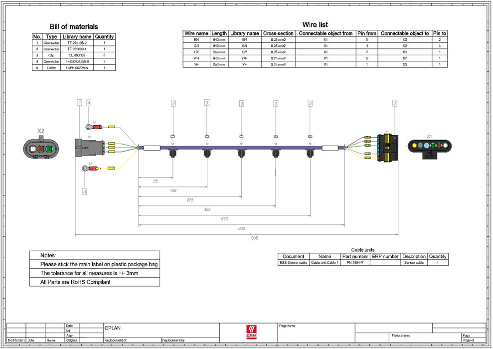 Eplan Harness proD 2.6
Zökkenőmentes gyártási folyamatok